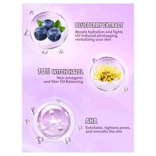 Sheglam Good Grip Primer Blueberry AHA Non Acanegenic And Skin Oil Balacing