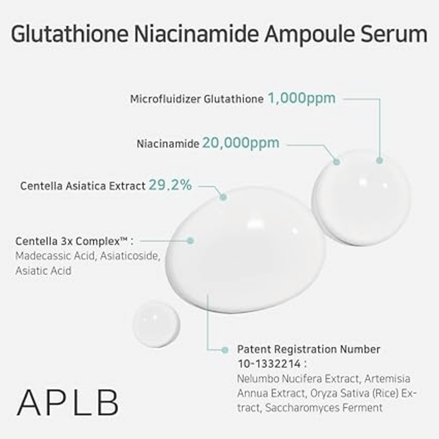 Aplb Glutathione Niacinamide Ampoule Serum (40ml)