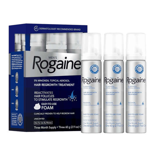 Hair Growth Treatment
Men's Hair Loss
Rogaine Hair Treatment, Pakistan