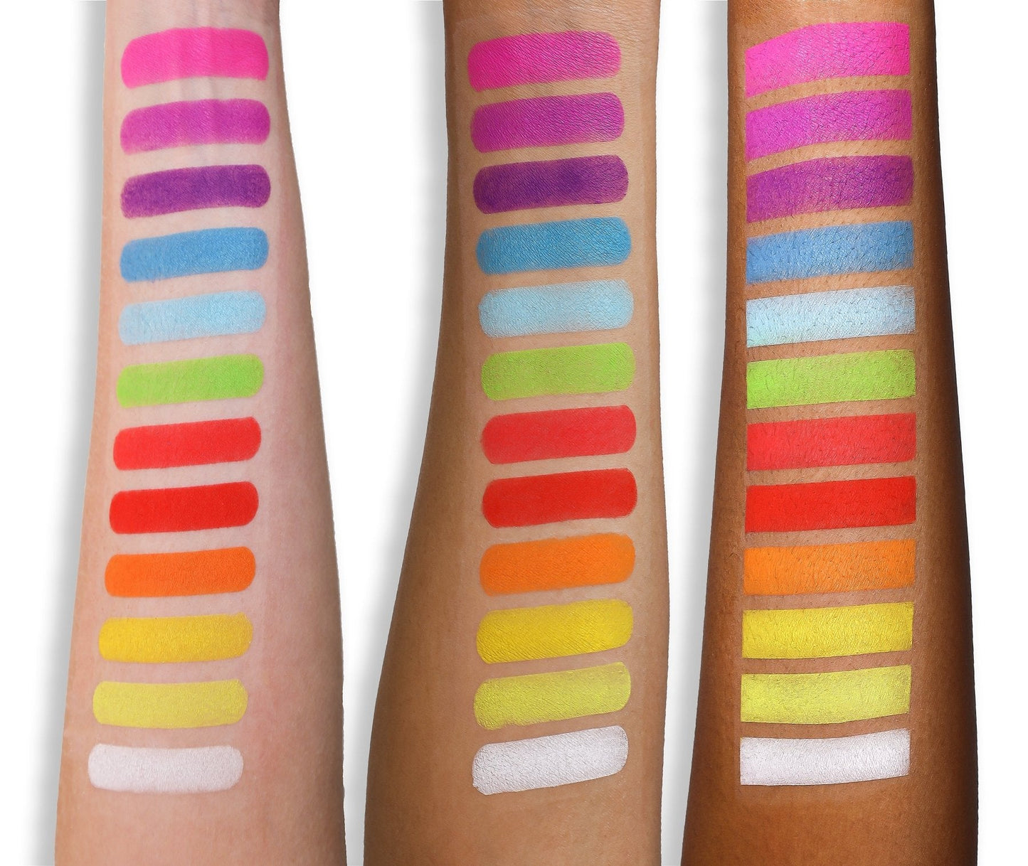 Lurella Cosmetics Electric City Eyeshadow Palette