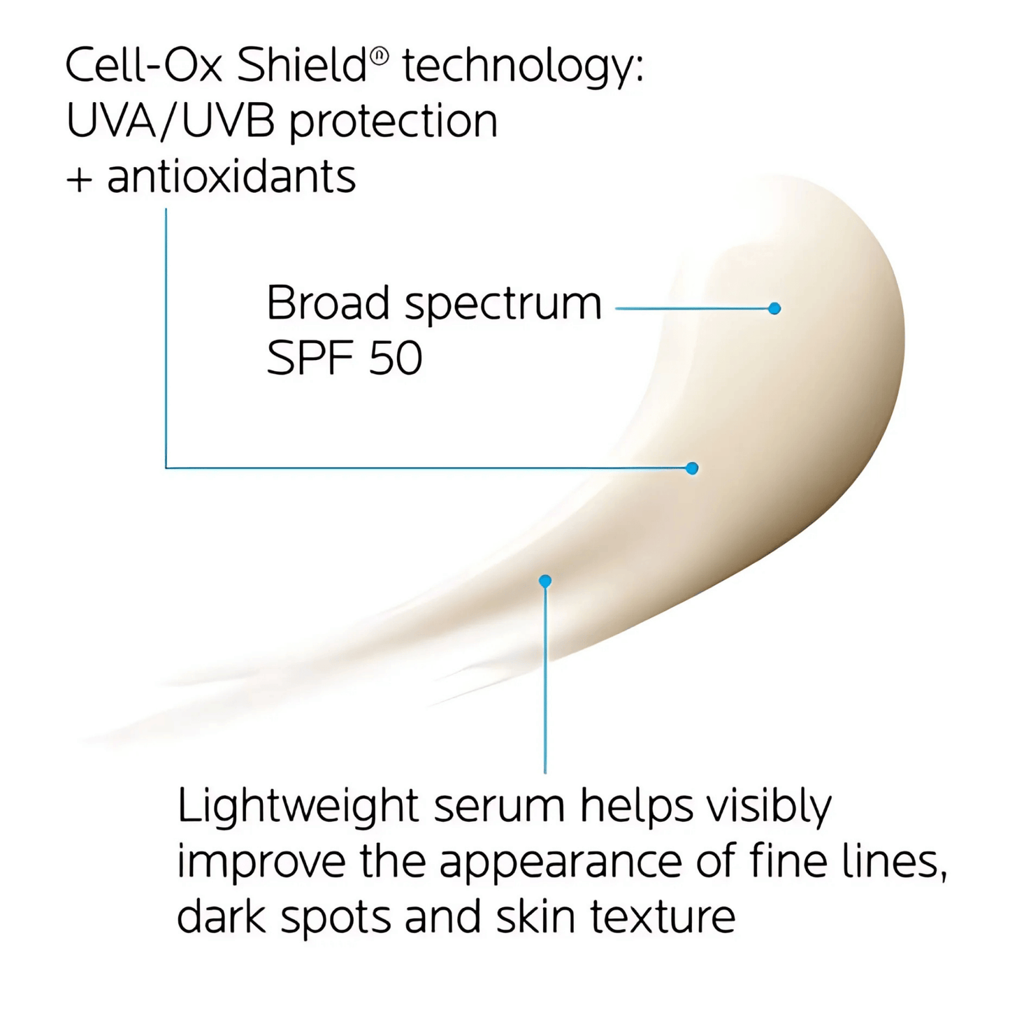 La Roche-Posay Anthelios AOX Daily Antioxidant Serum with Sunscreen SPF 50 (30ml)
