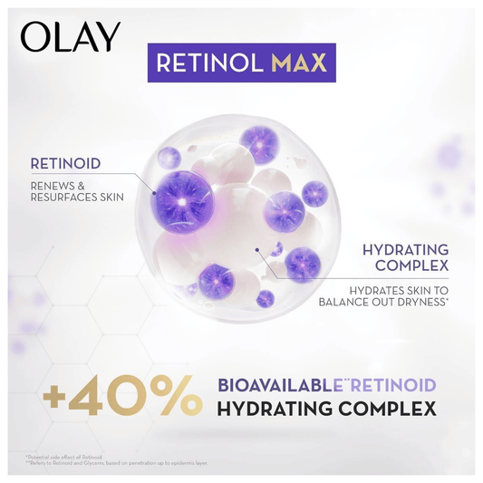 Imported Olay Regenerist Retinol 24 Max Night Moisturise