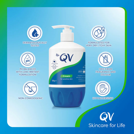 QV Moisturizing Cream for Sensitive Skin & Very Dry Skin