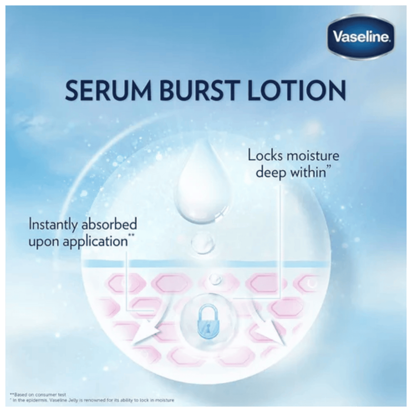 Vaseline Essential Even Tone Gluta-Hya Smooth Radiance Serum Burst Lotion