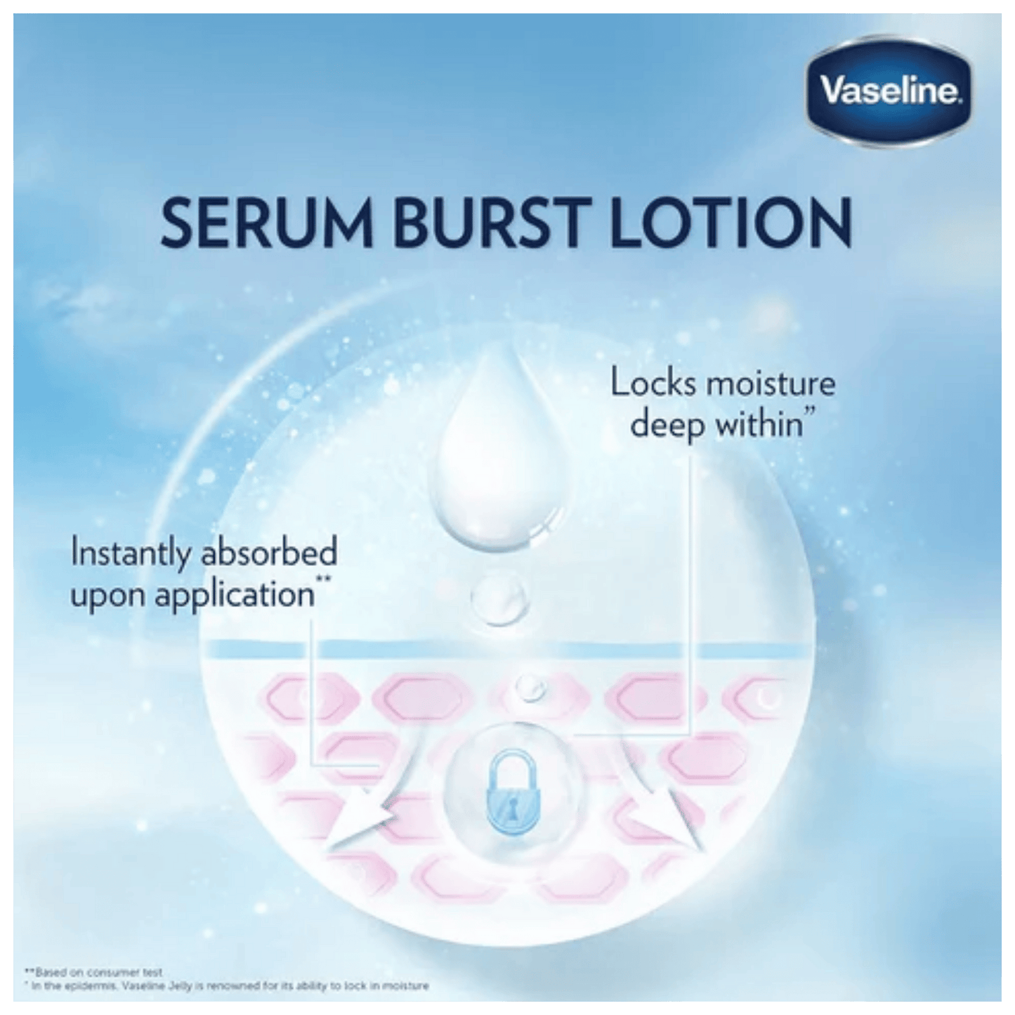 Vaseline Essential Even Tone Gluta-Hya Smooth Radiance Serum Burst Lotion