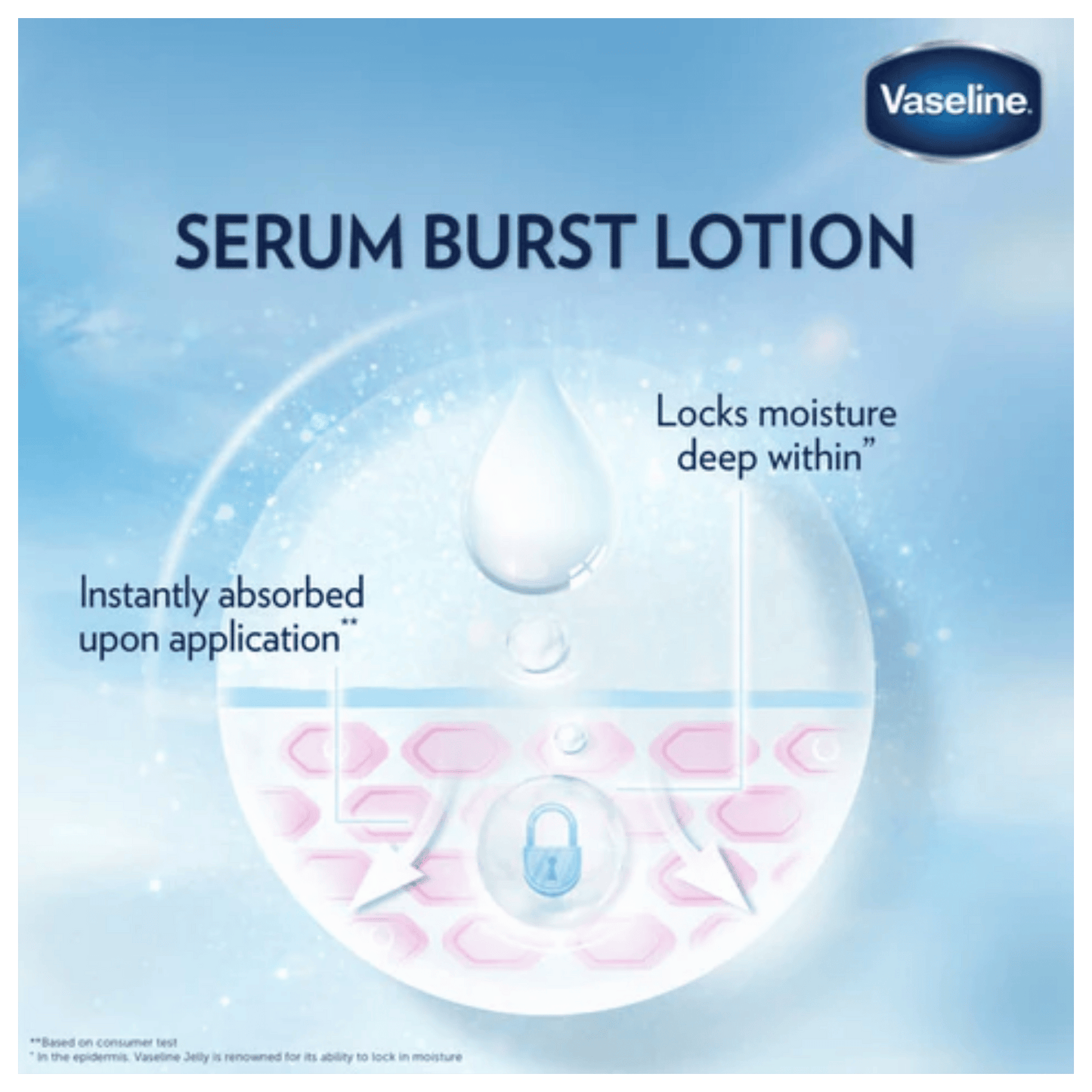 Vaseline Essential Even Tone Flawless Glow Gluta-Hya Serum Burst Lotion