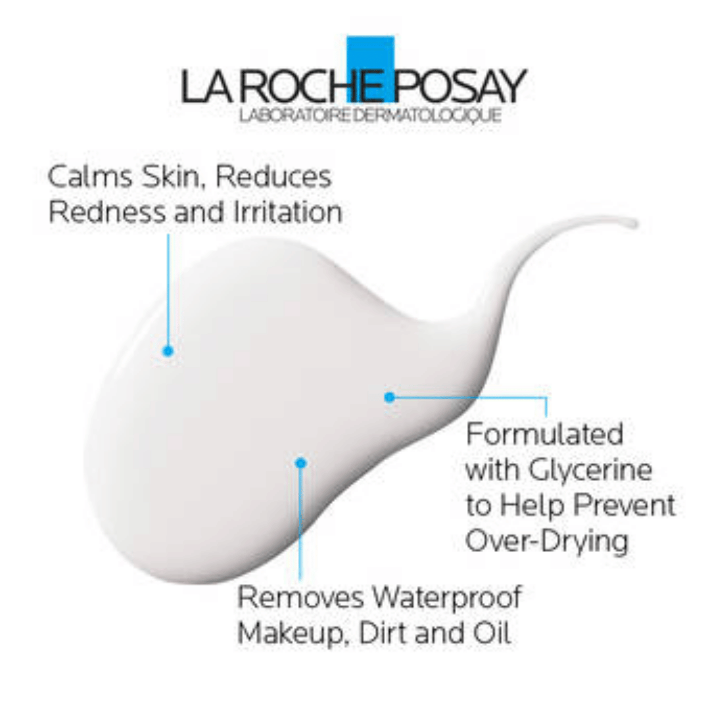 La Roche-Posay Toleriane Dermo Cleanser – Hydrating Cleanser Available in Pakistan (200ml)