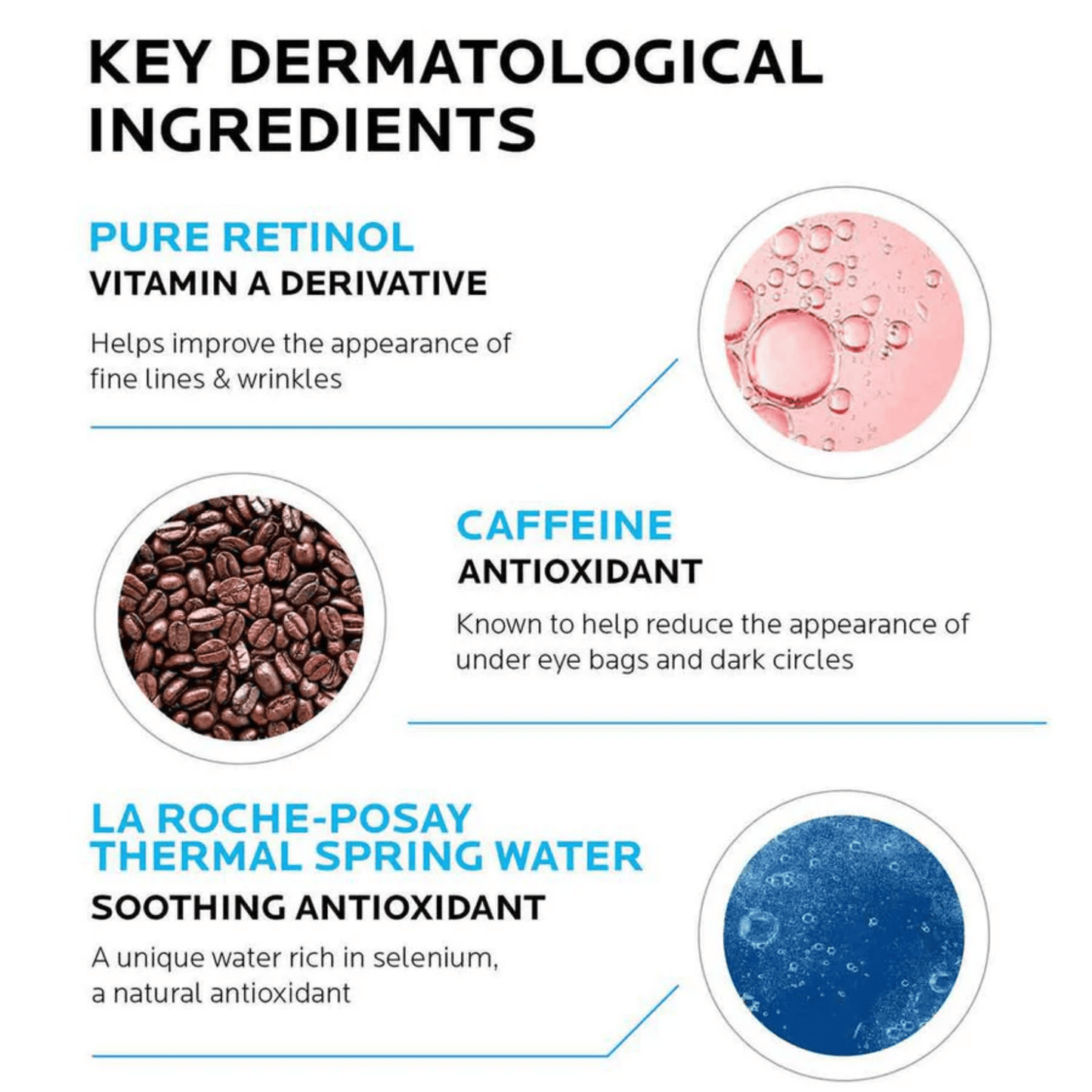 La Roche Posay Redermic R Retinol Eye Cream (15ml)