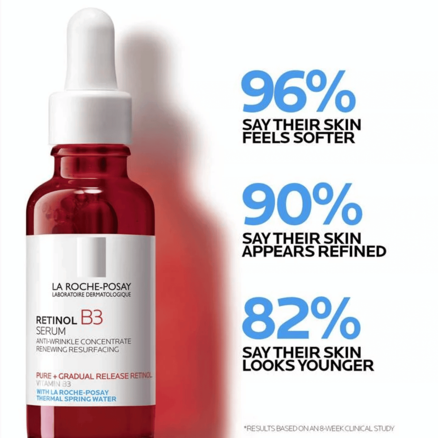 La Roche Posay B3 Pure Retinol Serum (30ml)