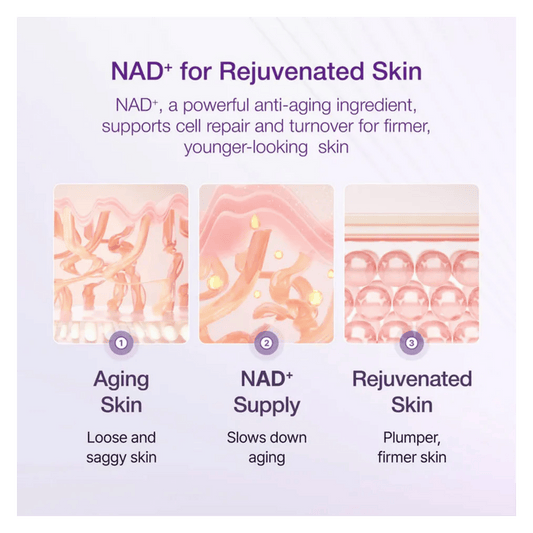 Numbuzin No.9 NAD Bio Lifting-sil Essence (50ml)