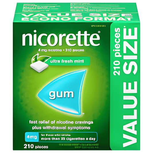 Nicorette Nicotine Gum Available In Pakistan