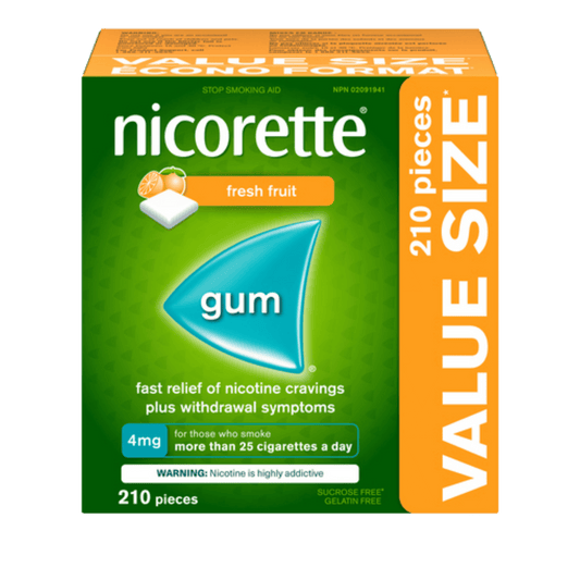 Nicorette Nicotine Gum Available In Pakistan