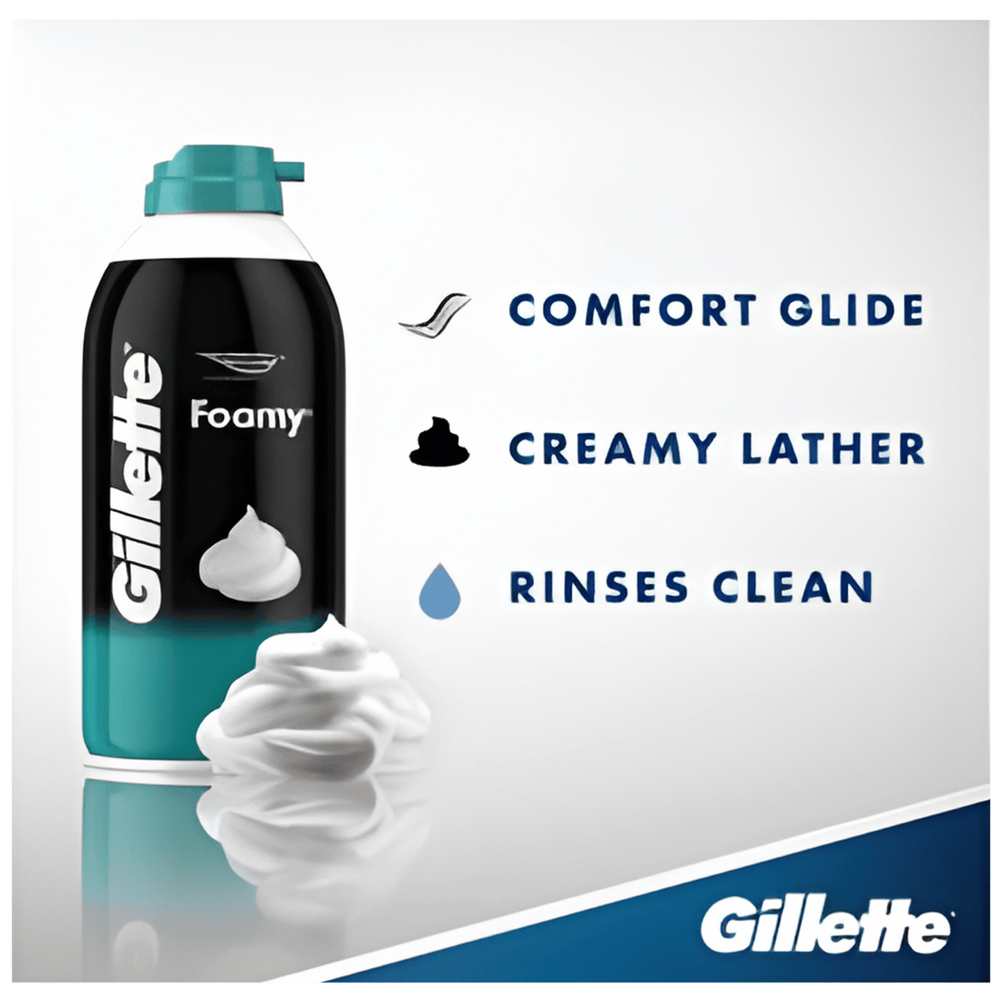 “Gillette Foamy Shaving Foam available in Pakistan”