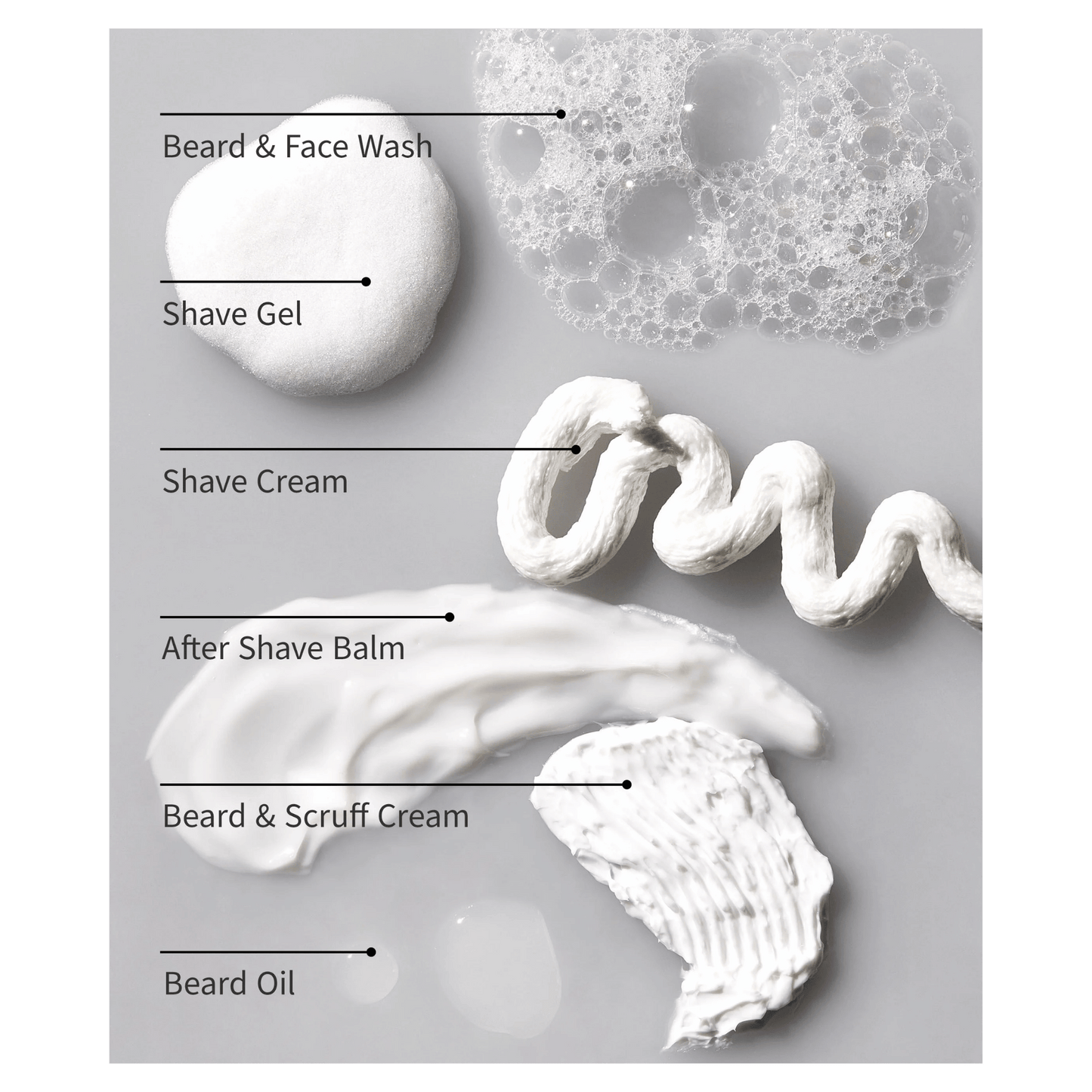 Bath & Body Works Ocean Beard & Scruff Cream (113g)