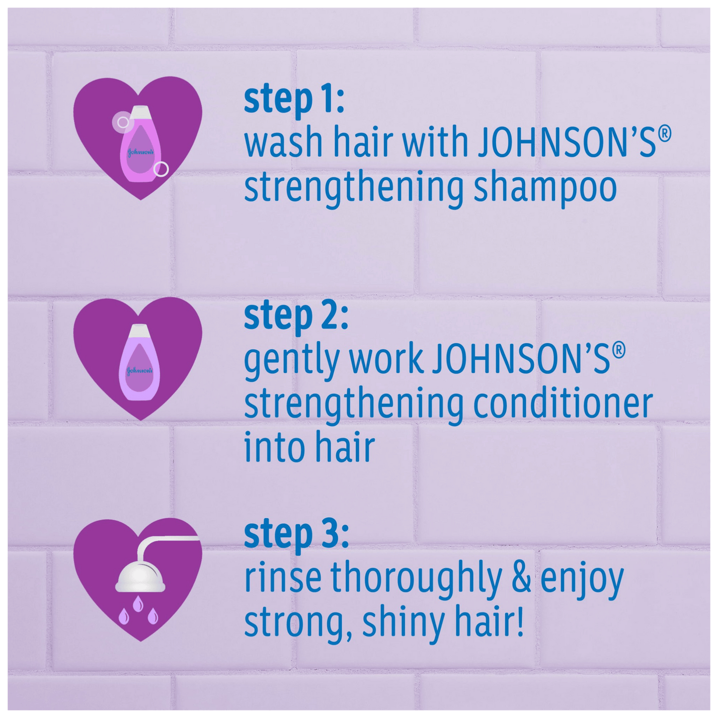 Johnson’s Active Kids Strong & Healthy Shampoo Available in Pakistan