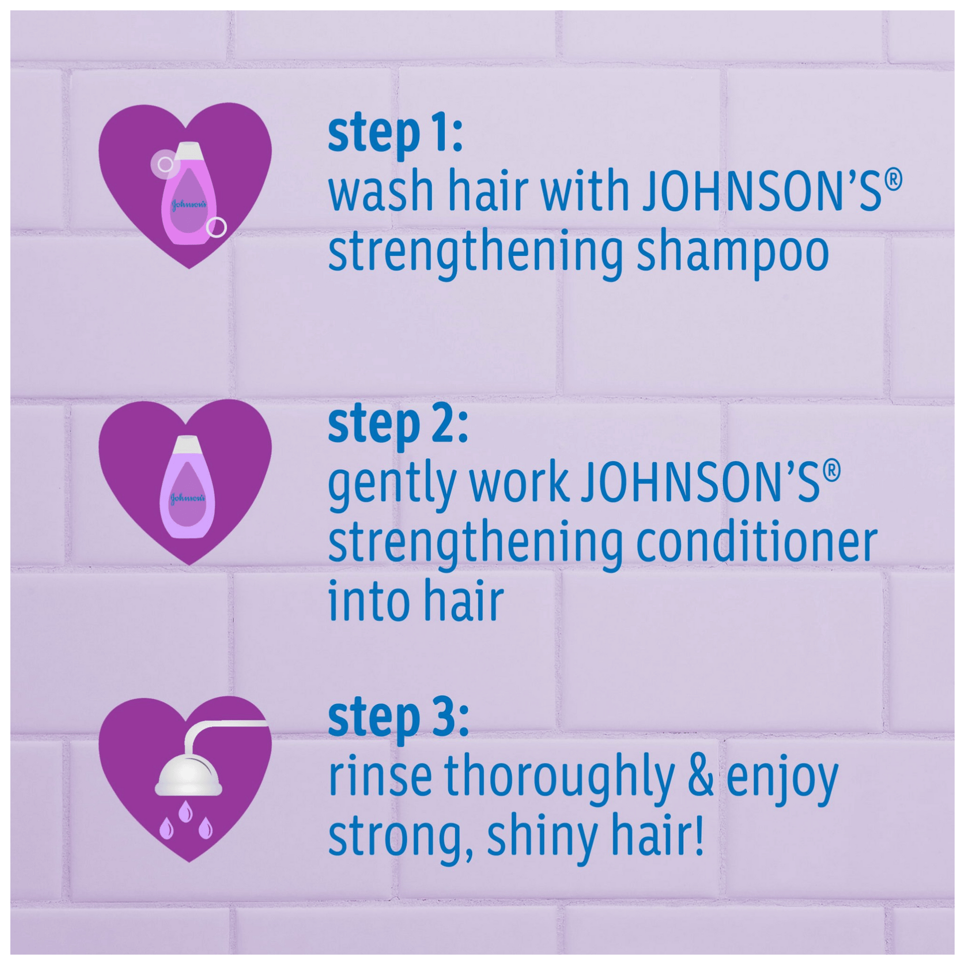 Johnson’s Active Kids Strong & Healthy Shampoo Available in Pakistan