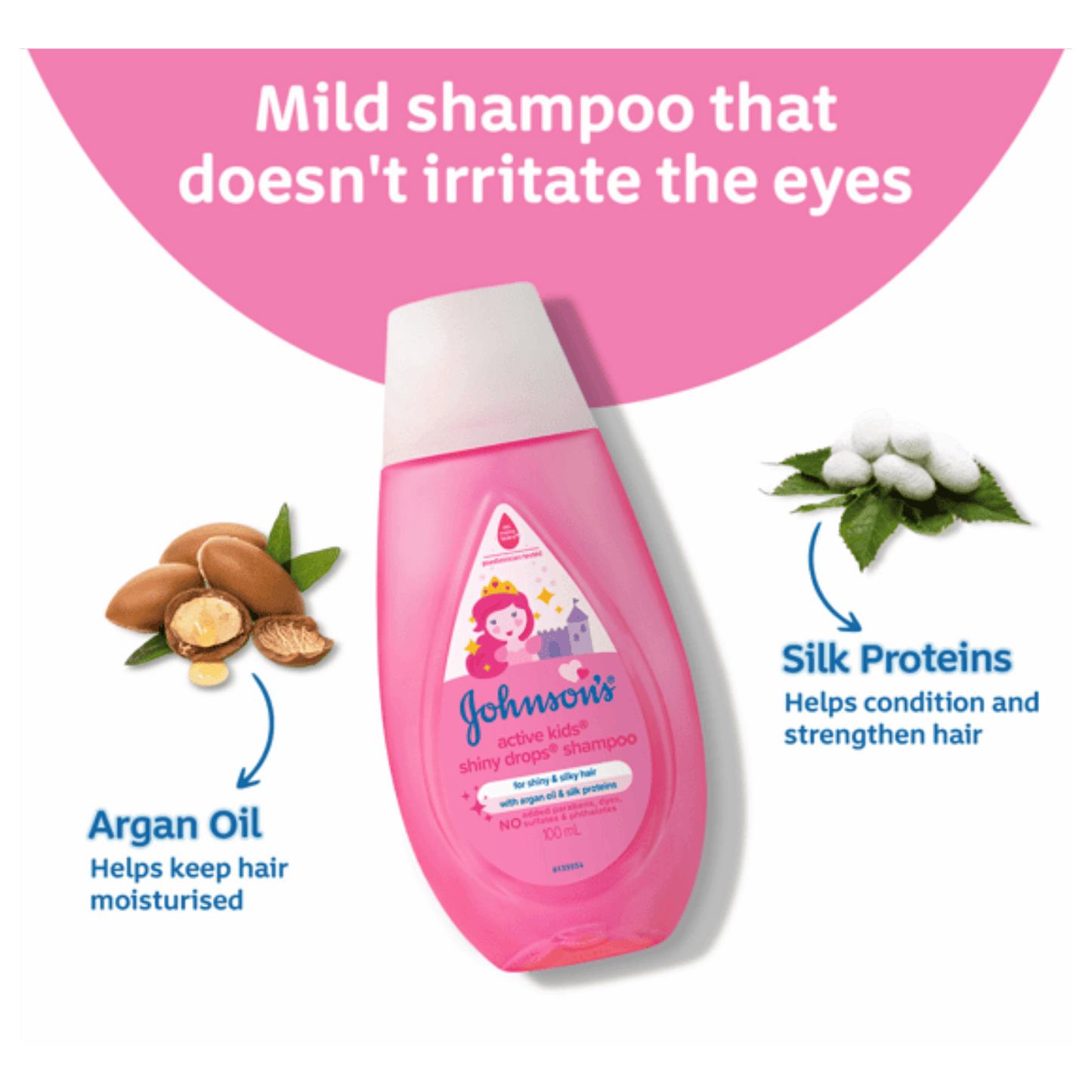 Johnson’s Active Kids Shiny Drops Shampoo Available in Pakistan