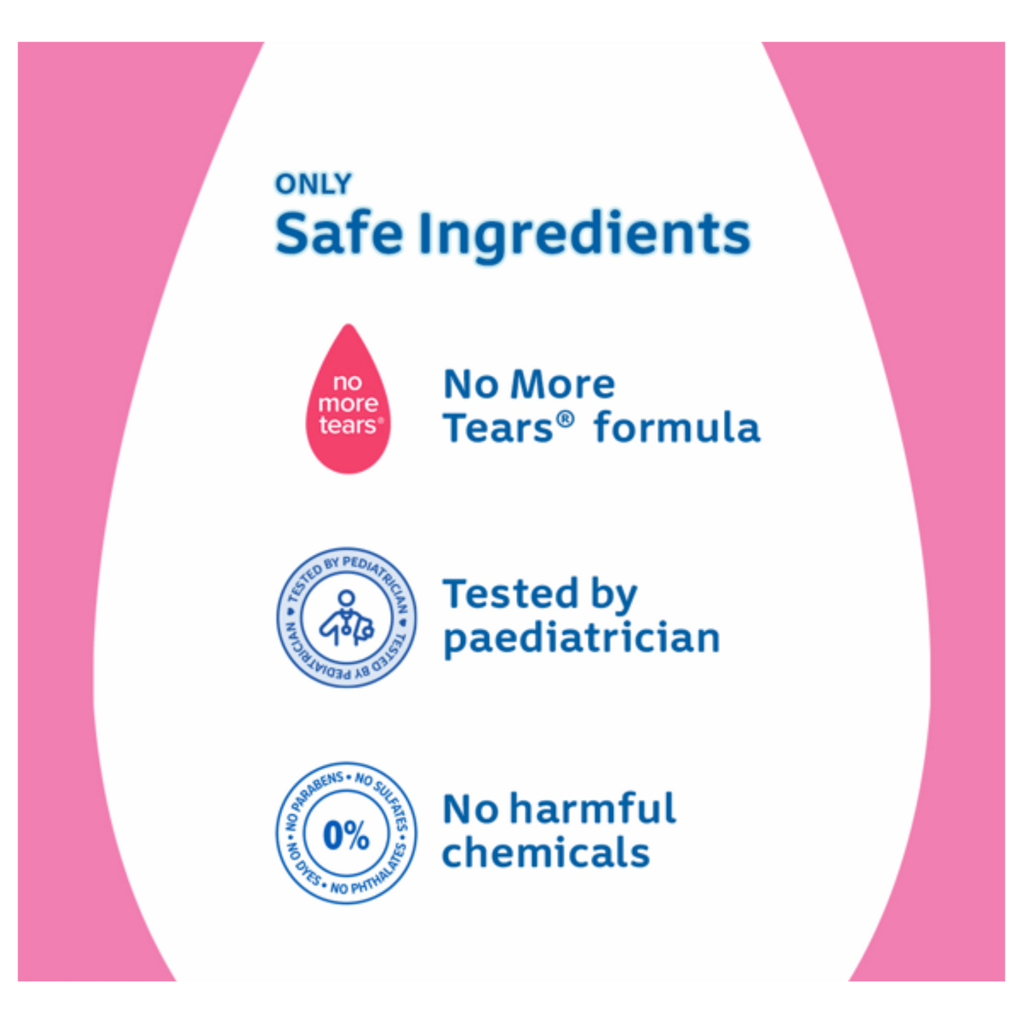 Johnson’s Active Kids Shiny Drops Shampoo Available in Pakistan