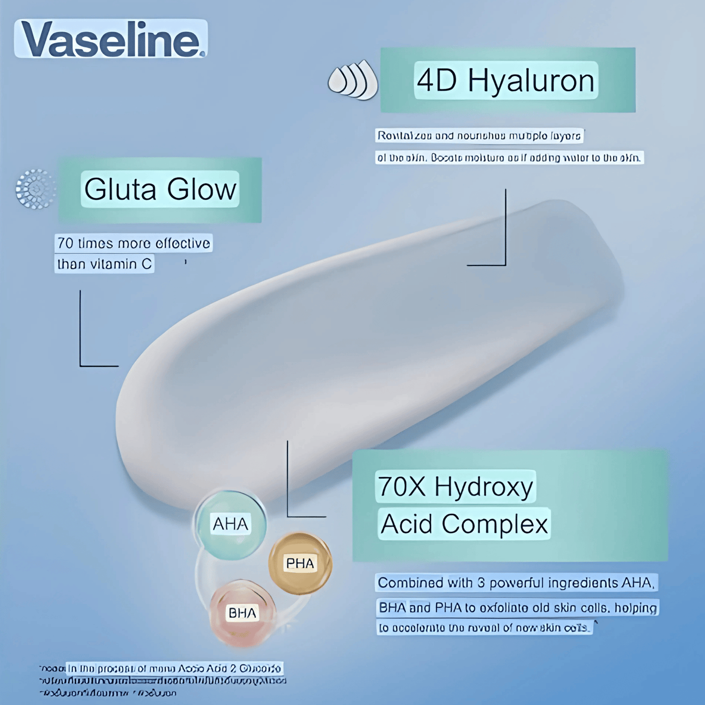 Vaseline Healthy Bright Gluta-Hya Serum Burst Lotion Smoothing Perfector (300ml)