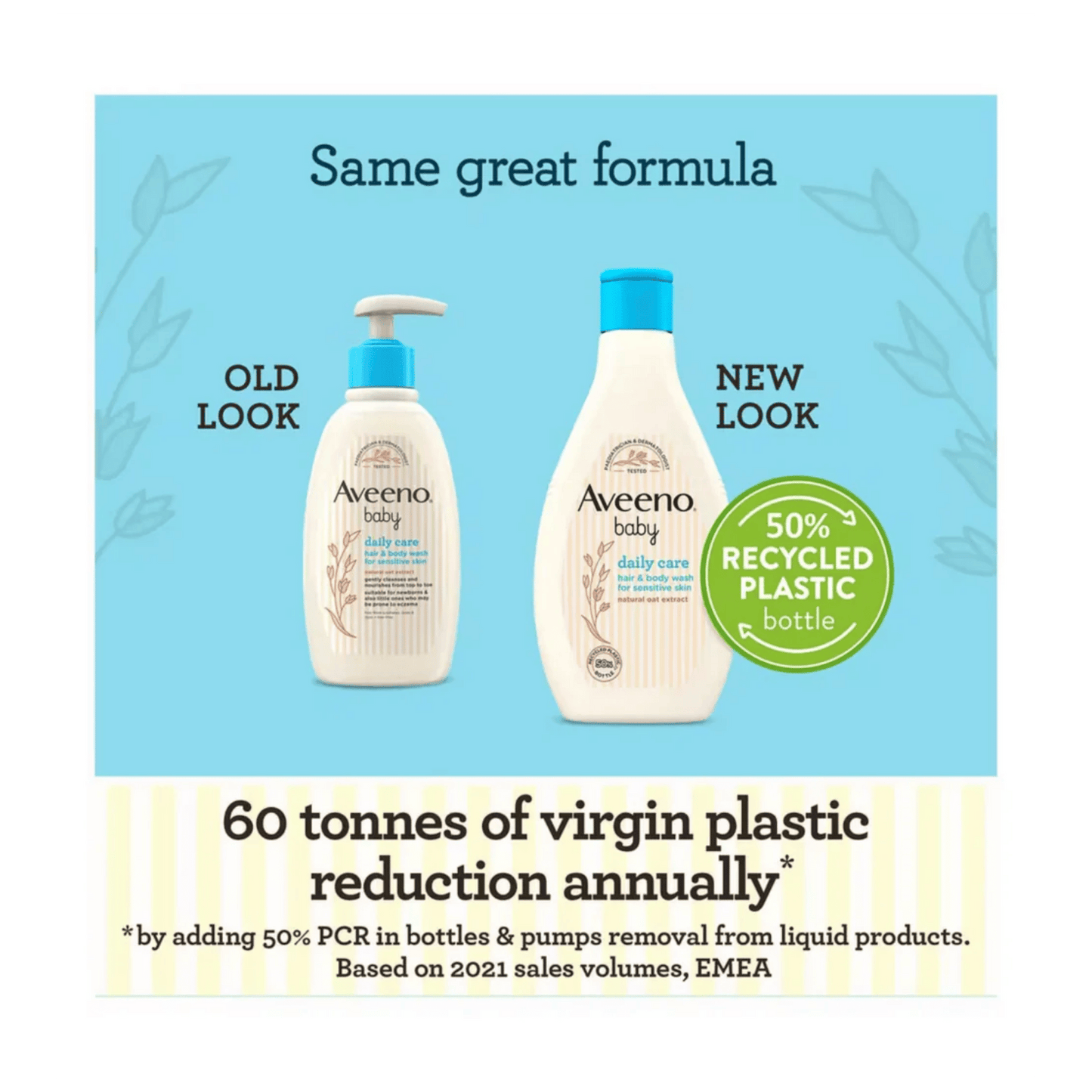 Aveeno Baby Daily Care Hair & Body Wash