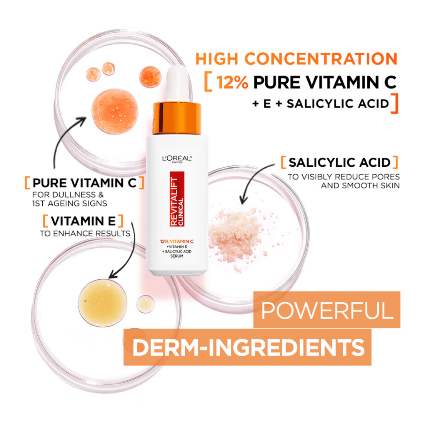 L'Oréal Paris Revitalift Derm Intensives Vitamin C Face Serum (30ml)