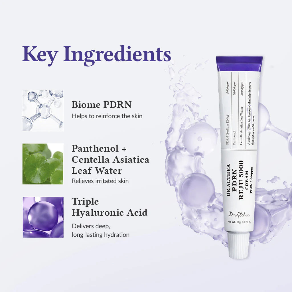 Dr Althea PDRN Reju 5000 Cream (20g)