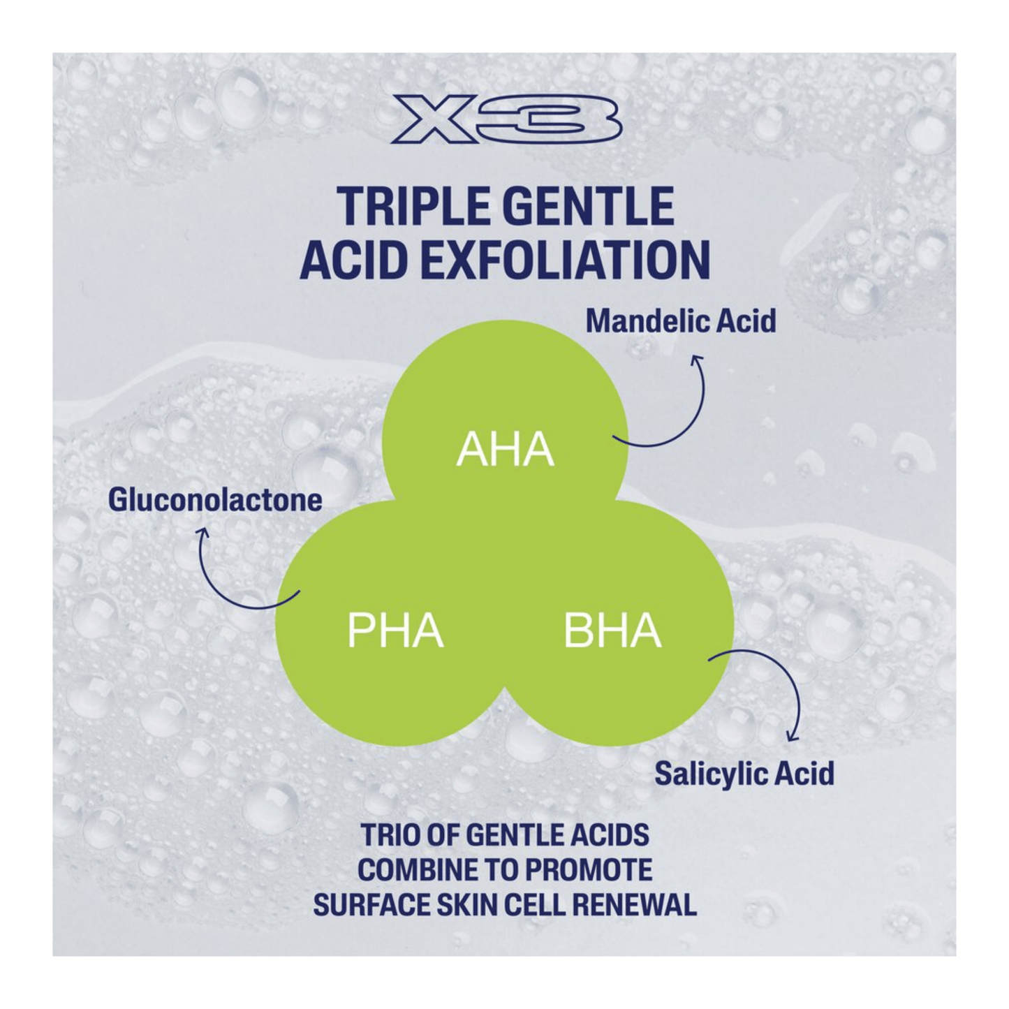 Cetaphil Exfoliating Salicylic Acid Cleanser (236ml)
