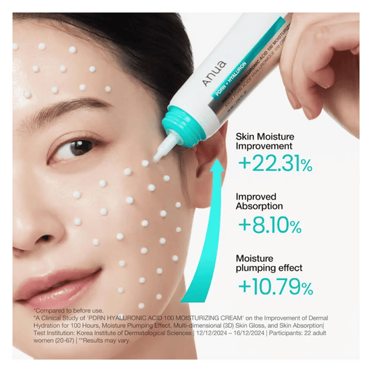 Impoted Anua PDRN Hyaluronic Acid 100 Moisture Cream 