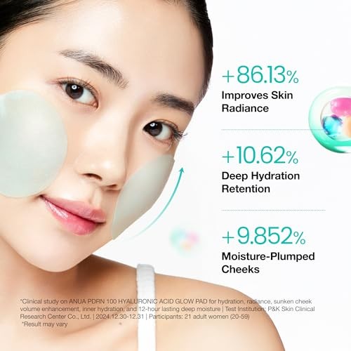 Anua PDRN 100 Hyaluronic Acid Glow Pad  (60 pads)