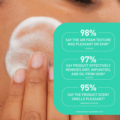 best CeraVe product in Pakistan Buy Now