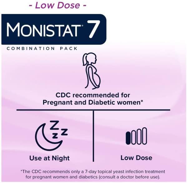 Monistat 7-Day Yeast Infection Treatment