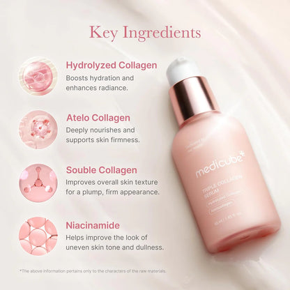 Medicube Triple Collagen Serum (55ml)