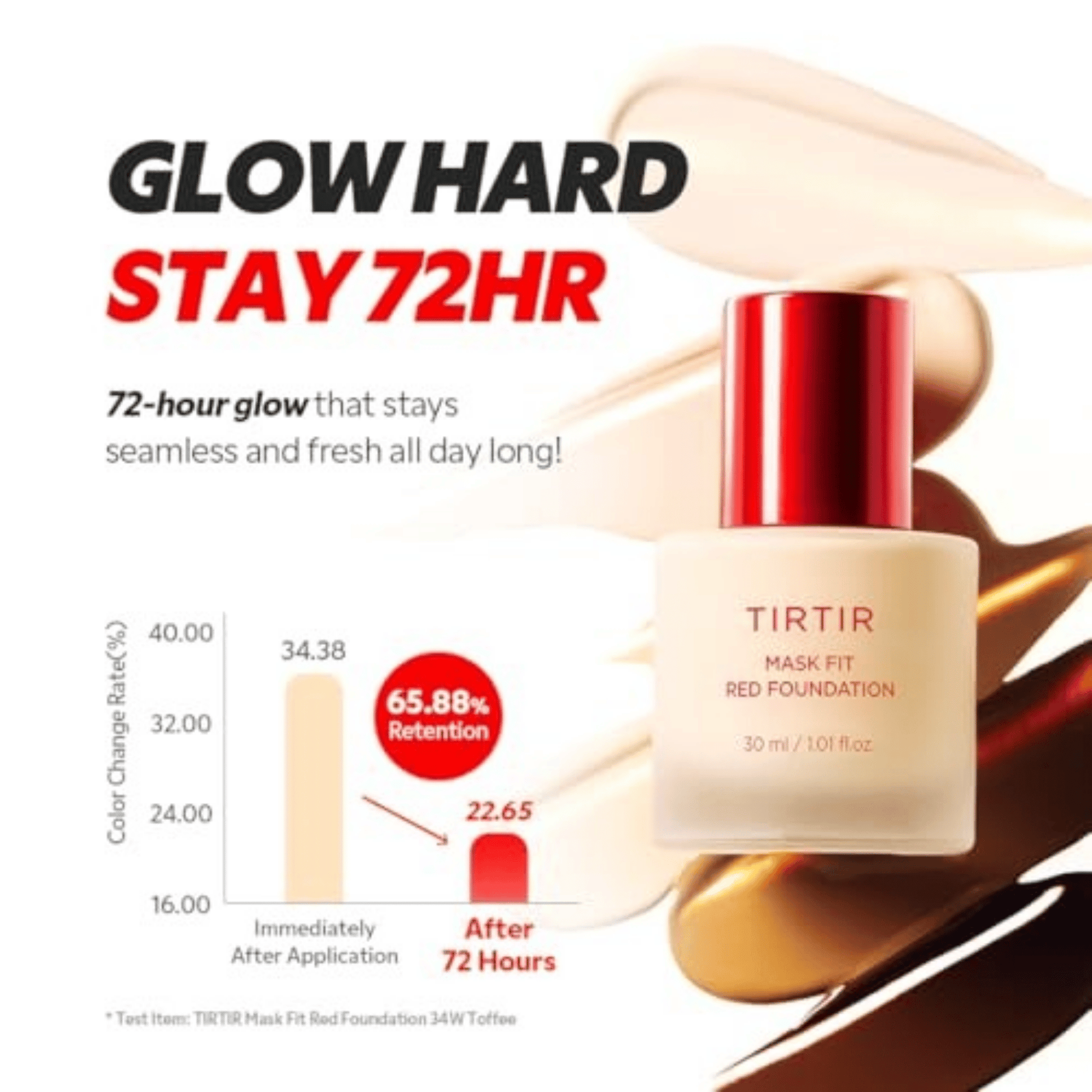 Impoted TIRTIR Mask Fit Red Foundation 