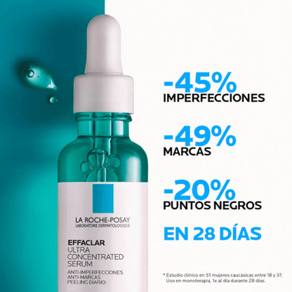 Original La Roche-Posay Effaclar Salicylic Acid Acne Treatment (30ml)
