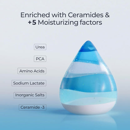 Eucerin Advanced Repair Body Lotion (500ml)