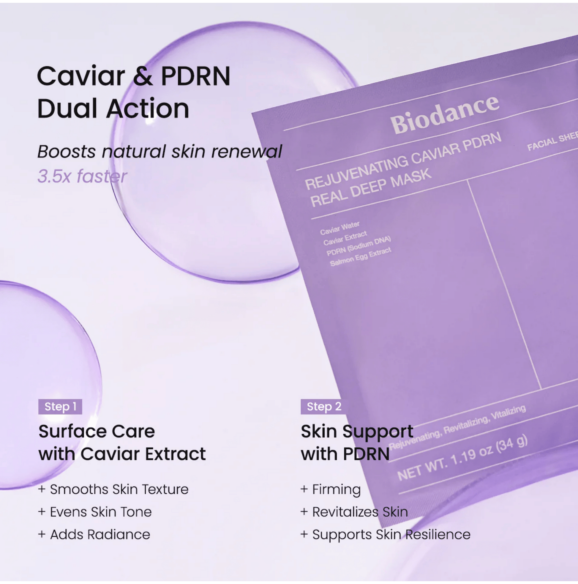 Imported Biodance Rejuvenating Caviar PDRN Real Deep Mask (34g)