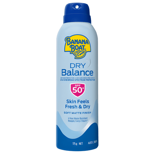 Lightweight, Non-Greasy Sunscreen for Sun Protection Aavailable In Pakistan Buy Online