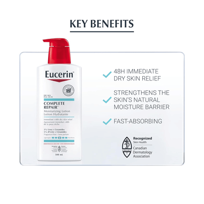 Imported Eucerin  Complete Repair Daily Moisturizing Body Lotion