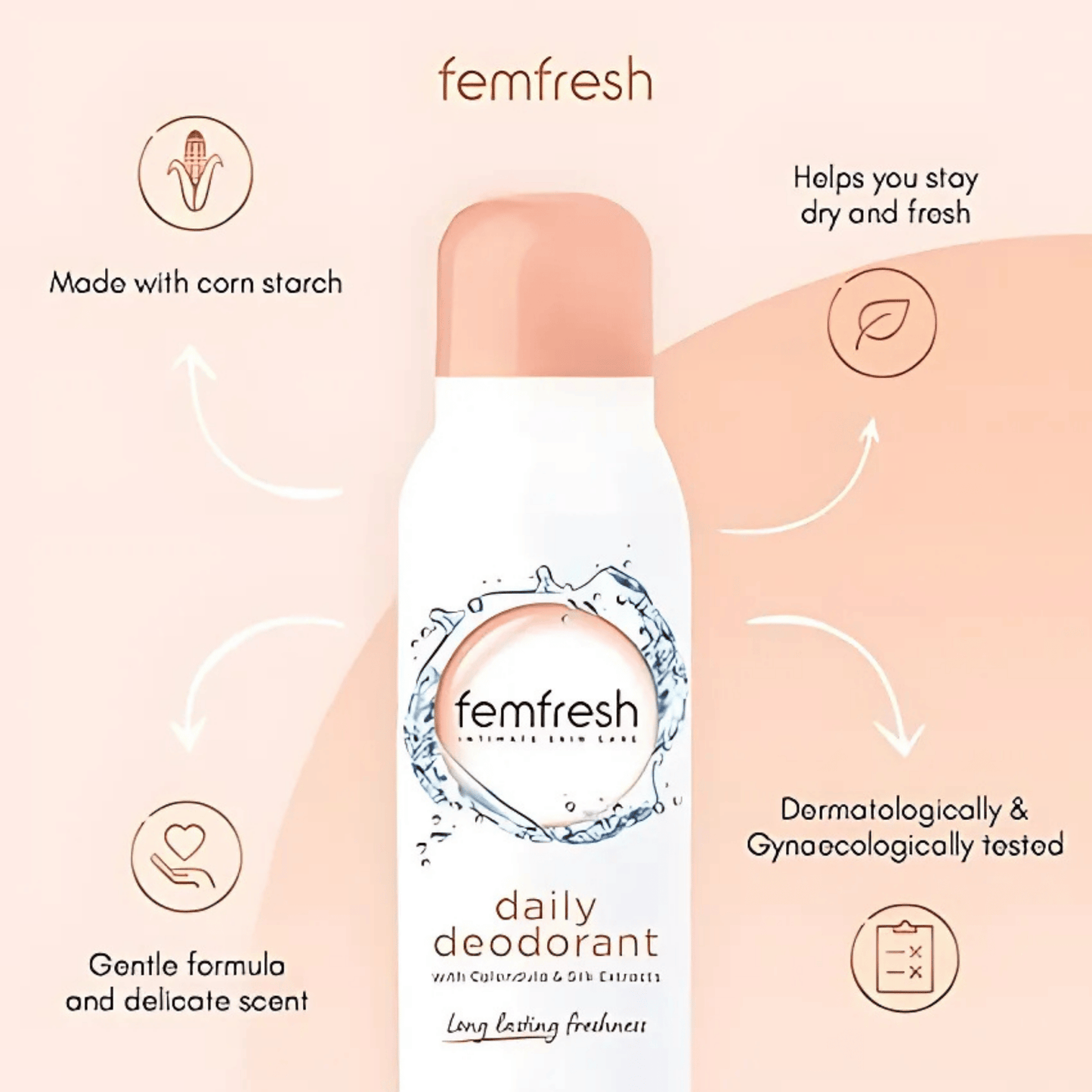 Femfresh Feminine Daily Deodorant Spray 125ml