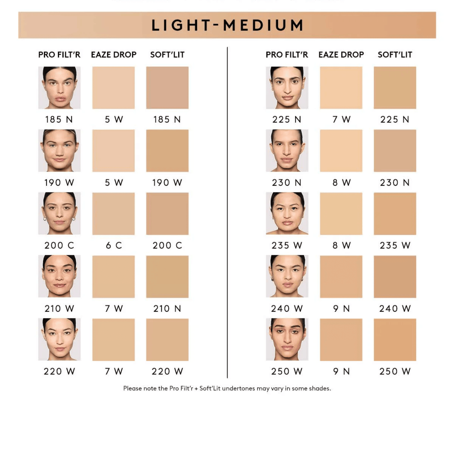 Fenty Beauty Soft'Lit Luminous Foundation (32ml) – SkinStash