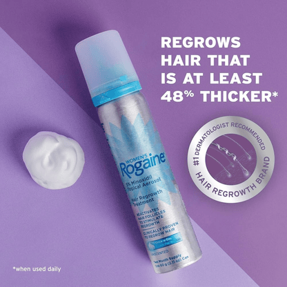 Imported Rogaine Women s  5% Minoxidil Foam for Hair Regrowth 4-Month Supply 