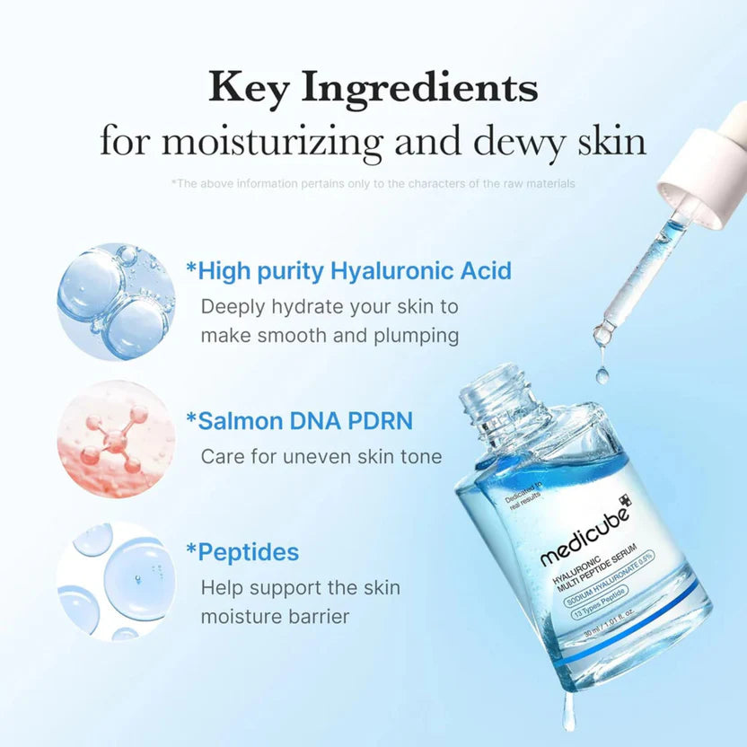 Medicube Hyaluronic Multi Peptide Serum (30ml)