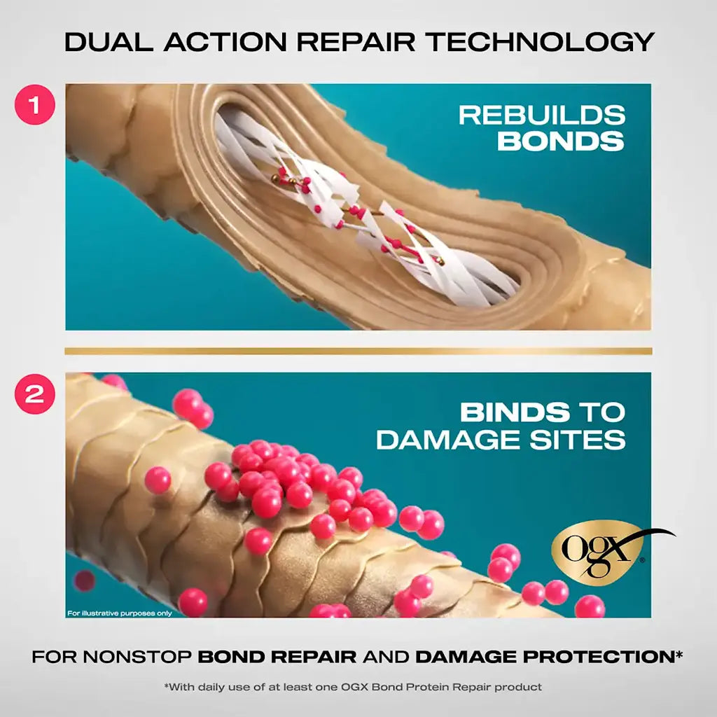 OGX Bond Repair Protein Conditioner (385ml)