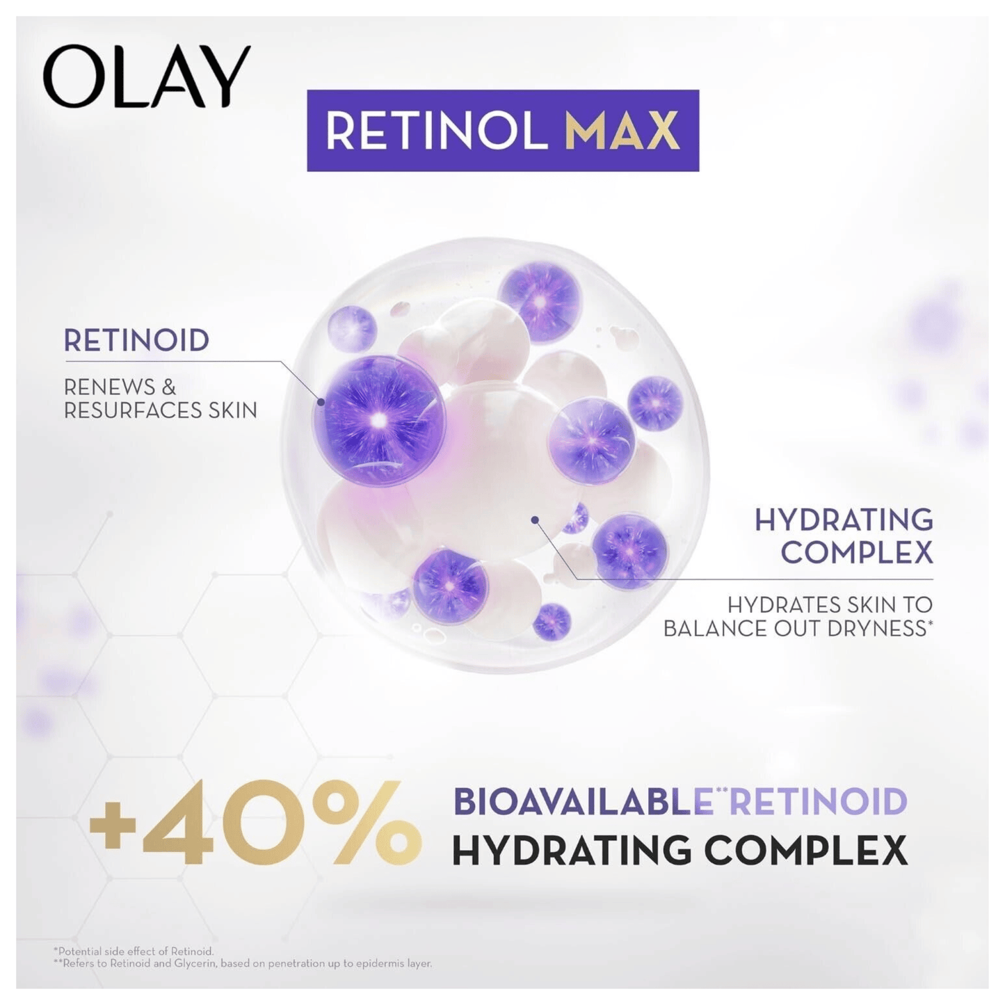 Imported Olay Regenerist Retinol 24 Max Night Moisturise