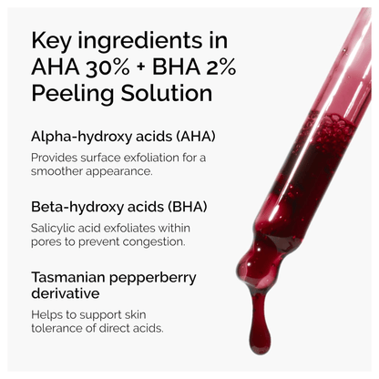 OriginalThe Ordinary – AHA 30% + BHA 2% Peeling Solution