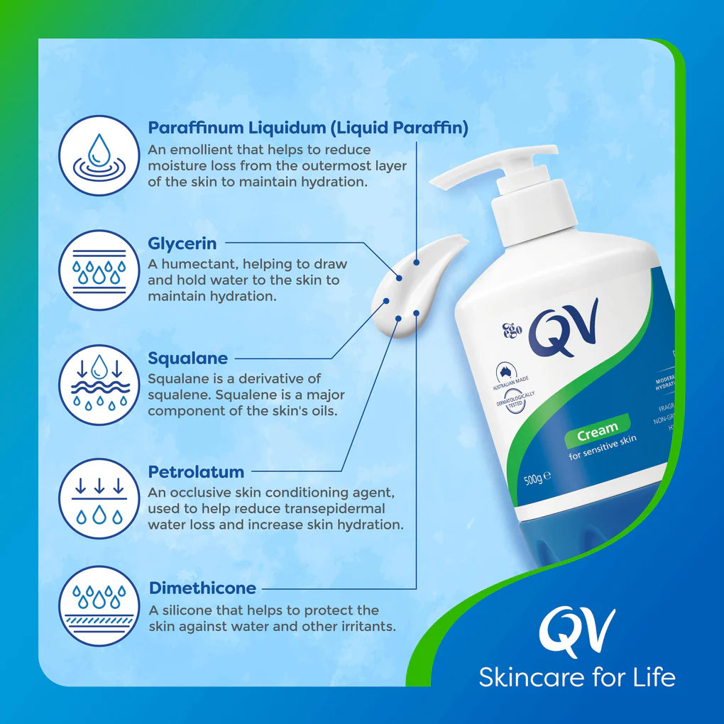 QV Moisturizing Cream for Sensitive Skin & Very Dry Skin