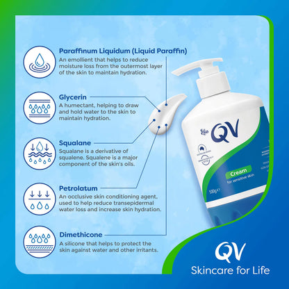 QV Moisturizing Cream for Sensitive Skin & Very Dry Skin