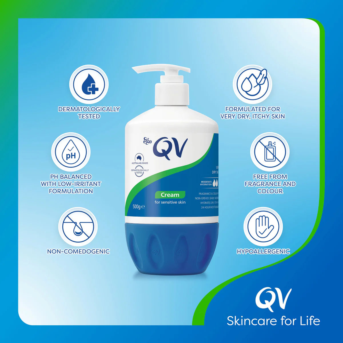 QV Moisturizing Cream for Sensitive Skin & Very Dry Skin