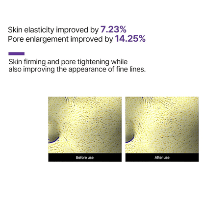 Some By Mi Retinol Intense Triple Action Eye Cream