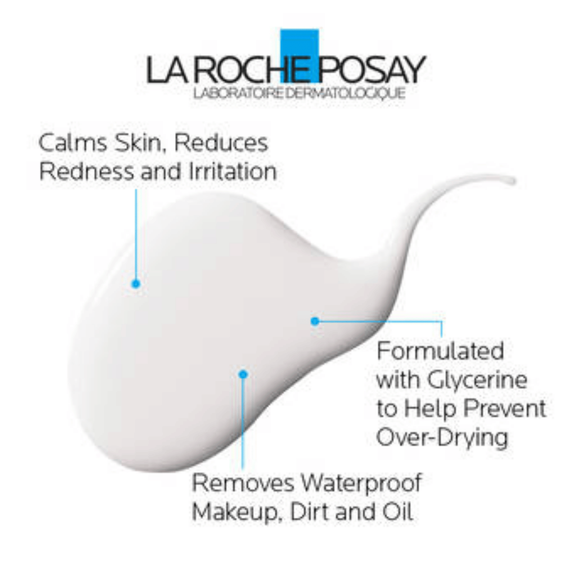 La Roche-Posay Toleriane Dermo Cleanser – Hydrating Cleanser Available in Pakistan (200ml)
